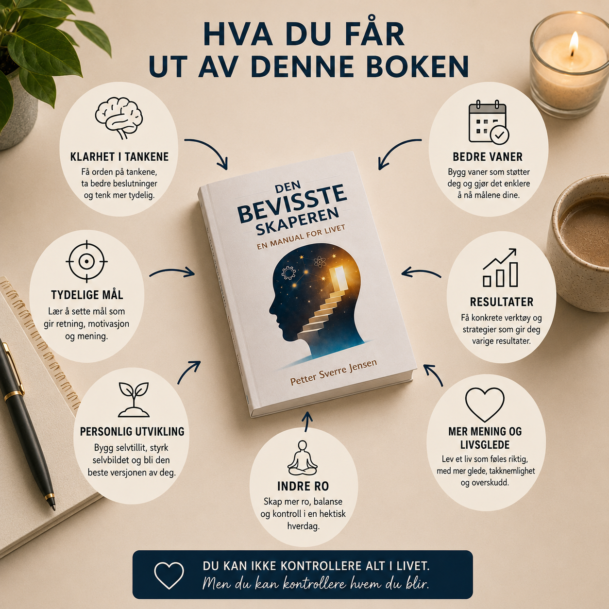 Den Bevisste Skaperen: En Manual for Livet
